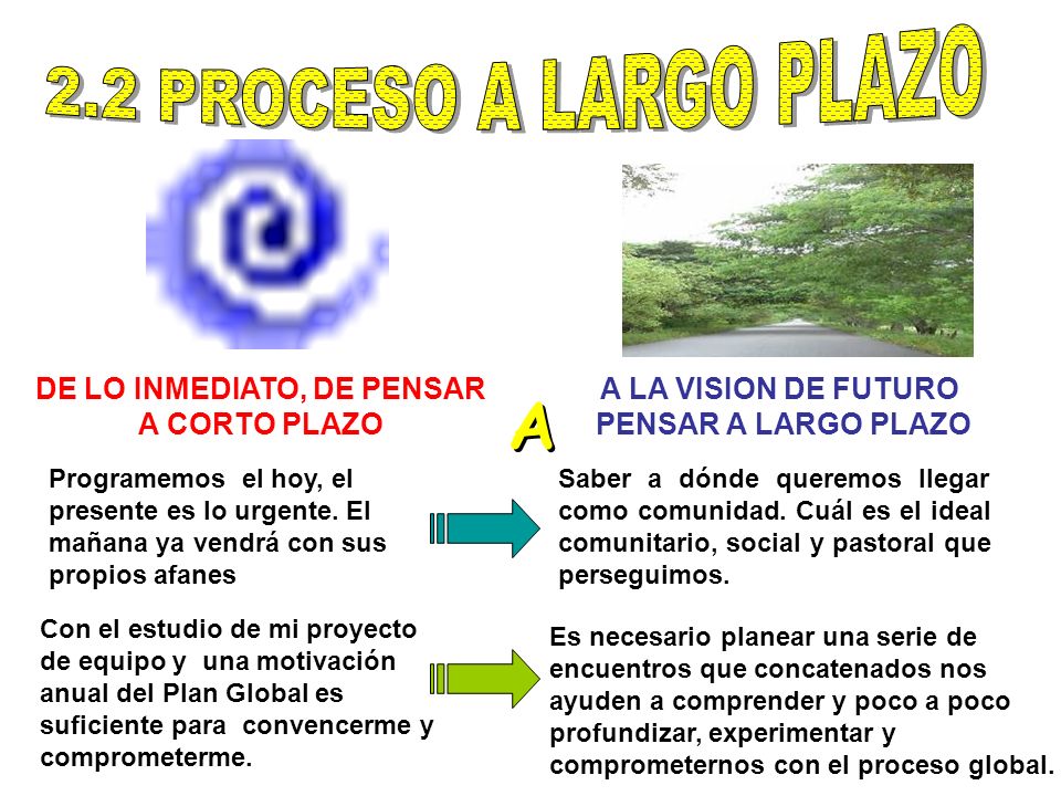 DE LO INMEDIATO, DE PENSAR A CORTO PLAZO
