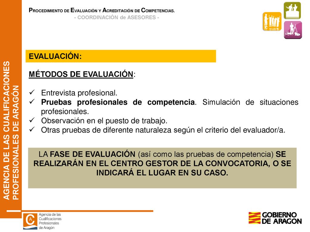 EVALUACIÓN: MÉTODOS DE EVALUACIÓN: Entrevista profesional. Pruebas profesionales de competencia. Simulación de situaciones profesionales.