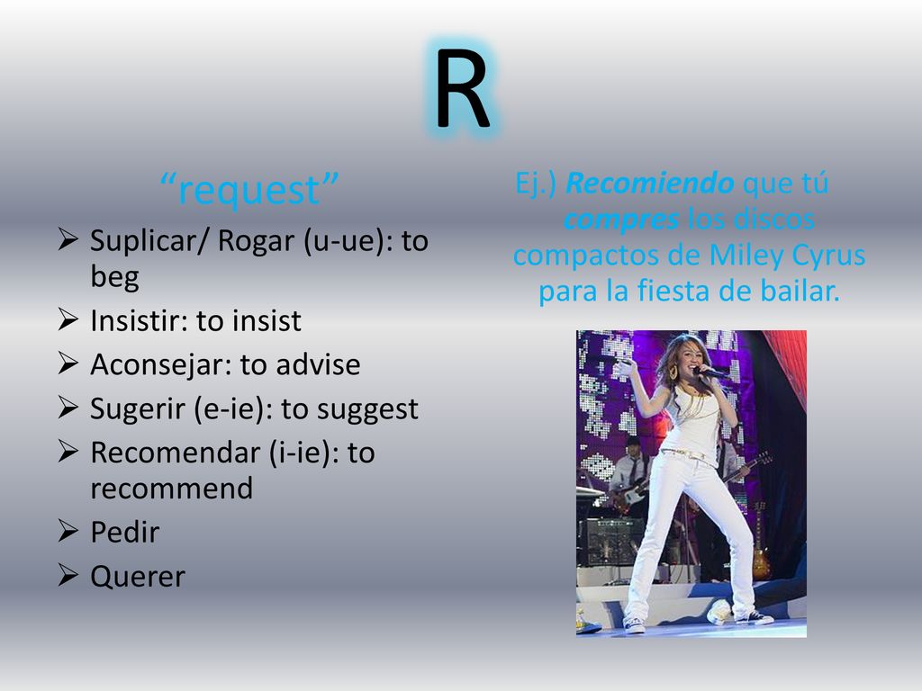 R request Suplicar/ Rogar (u-ue): to beg. Insistir: to insist. Aconsejar: to advise. Sugerir (e-ie): to suggest.
