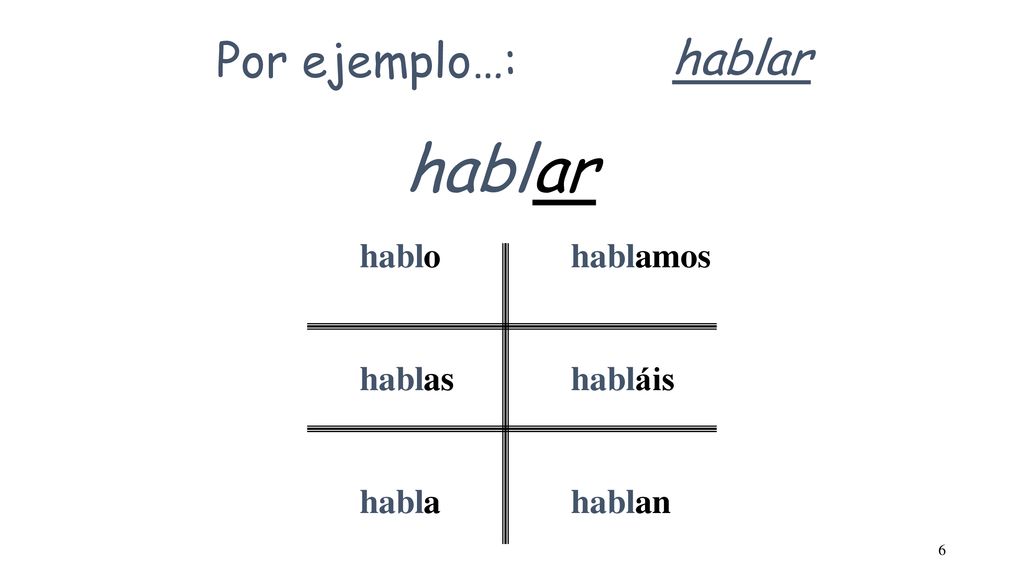 Por ejemplo…: hablar habl ar habl o as a amos áis an