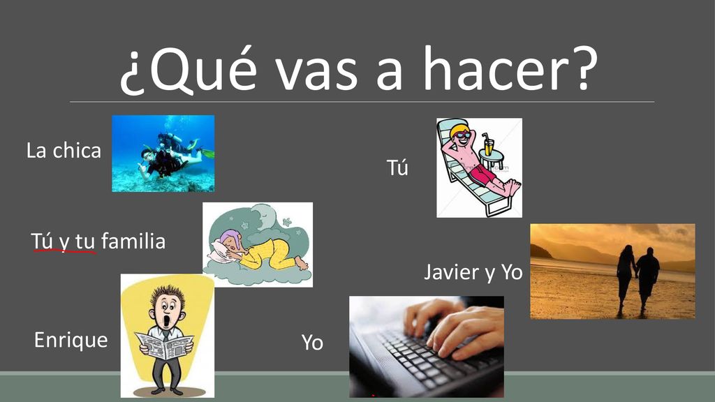 ¿Qué vas a hacer La chica Tú Tú y tu familia Javier y Yo Enrique Yo