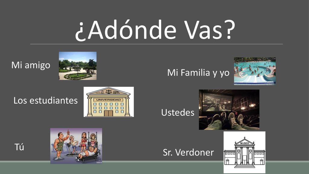 ¿Adónde Vas Mi amigo Mi Familia y yo Los estudiantes Ustedes Tú