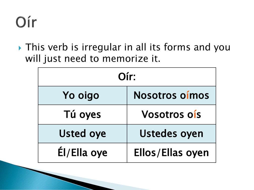 Oír Oír: Yo oigo Nosotros oímos Tú oyes Vosotros oís Usted oye