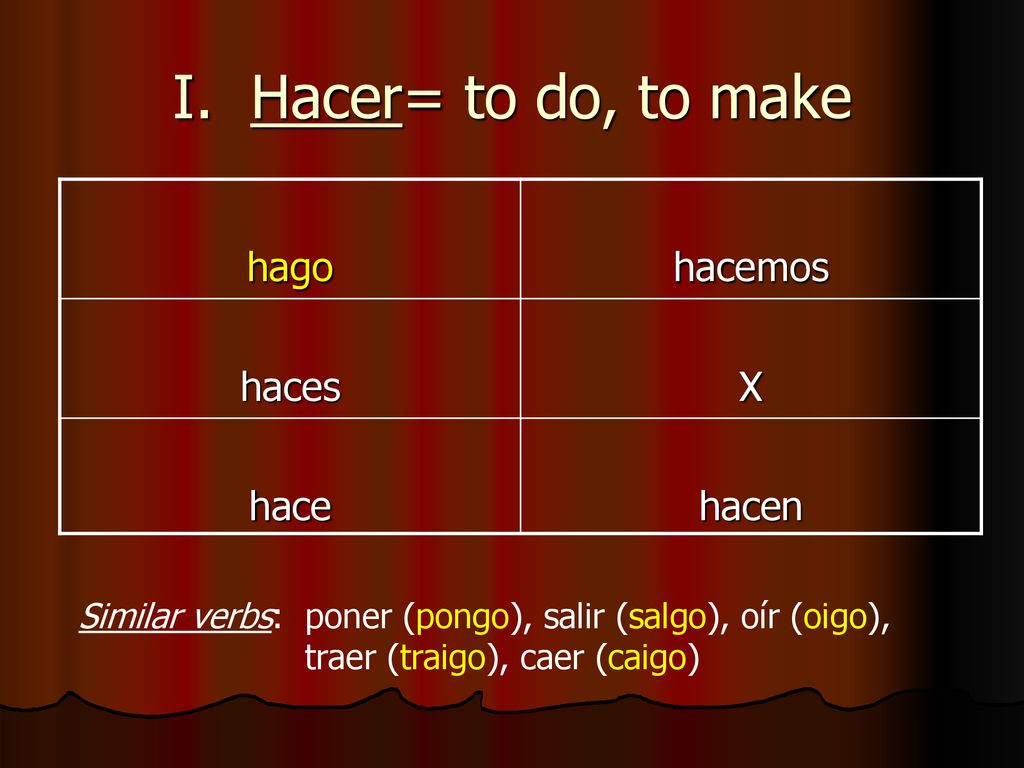 I. Hacer= to do, to make hago hacemos haces X hace hacen
