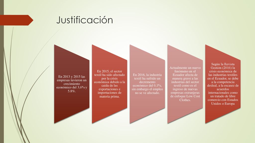 Justificación En 2013 y 2015 las empresas tuvieron un crecimiento económico del 3,6% y 5.8%.