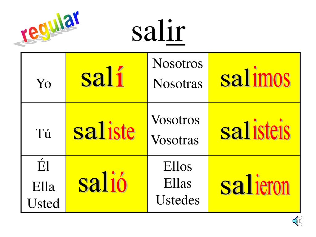salir regular sal í imos sal isteis sal iste sal sal ió sal ieron Yo