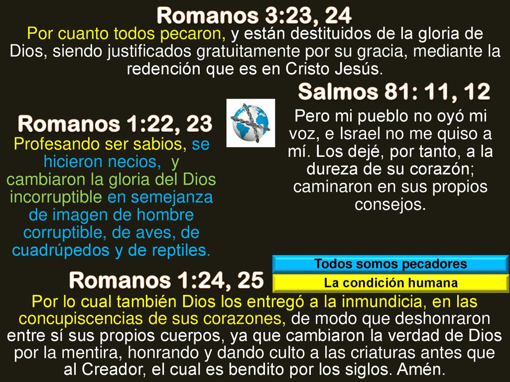 Romanos 3:23, 24 Salmos 81: 11, 12 Romanos 1:22, 23 Romanos 1:24, 25