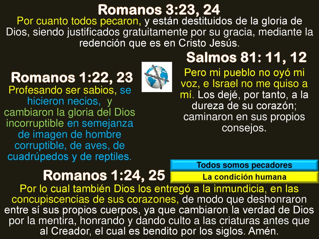 Romanos 3:23, 24 Salmos 81: 11, 12 Romanos 1:22, 23 Romanos 1:24, 25