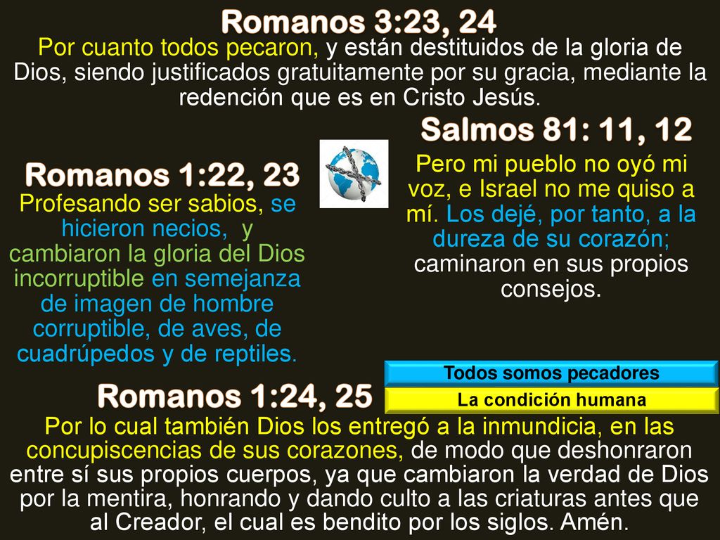 Romanos 3:23, 24 Salmos 81: 11, 12 Romanos 1:22, 23 Romanos 1:24, 25