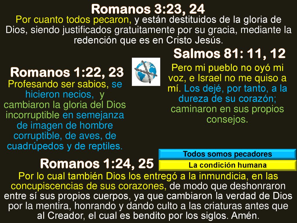 Romanos 3:23, 24 Salmos 81: 11, 12 Romanos 1:22, 23 Romanos 1:24, 25