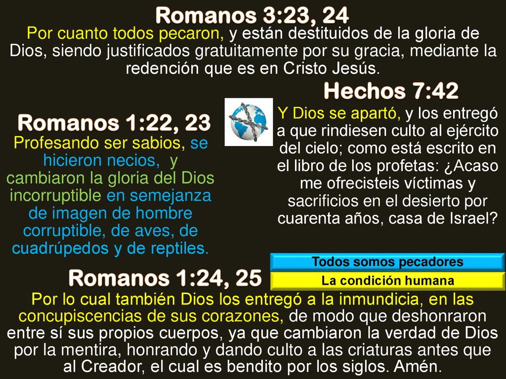 Romanos 3:23, 24 Hechos 7:42 Romanos 1:22, 23 Romanos 1:24, 25