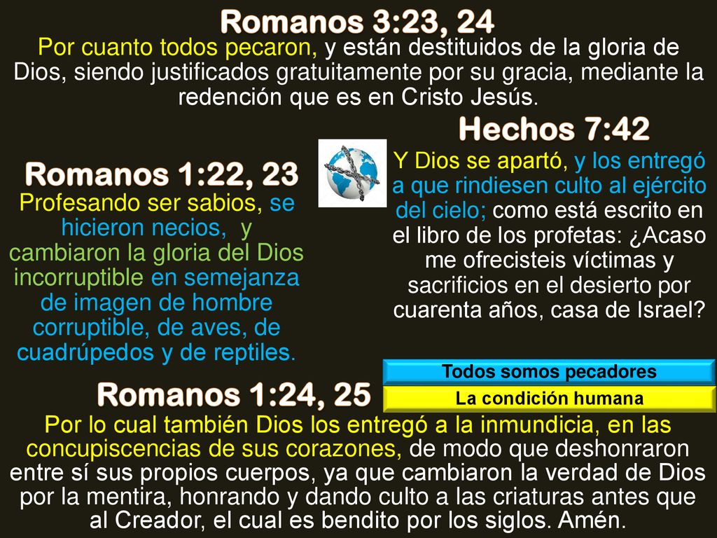 Romanos 3:23, 24 Hechos 7:42 Romanos 1:22, 23 Romanos 1:24, 25