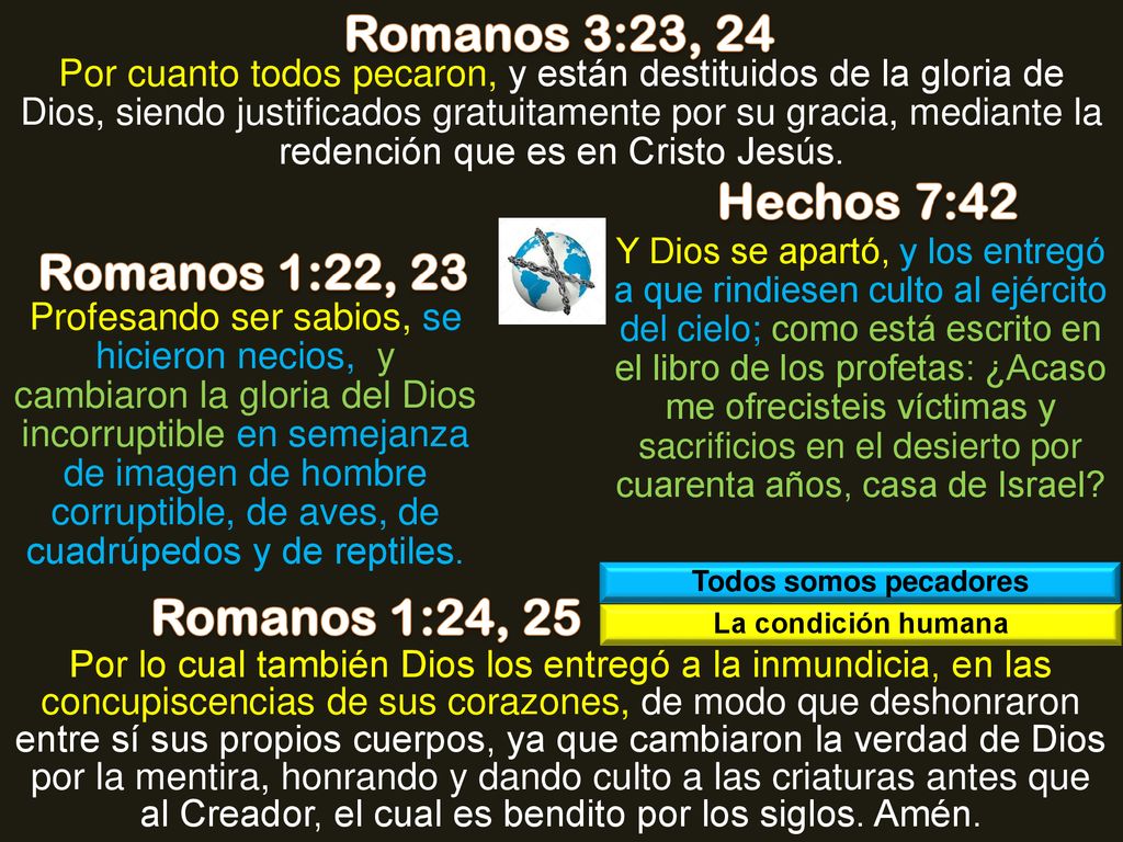 Romanos 3:23, 24 Hechos 7:42 Romanos 1:22, 23 Romanos 1:24, 25