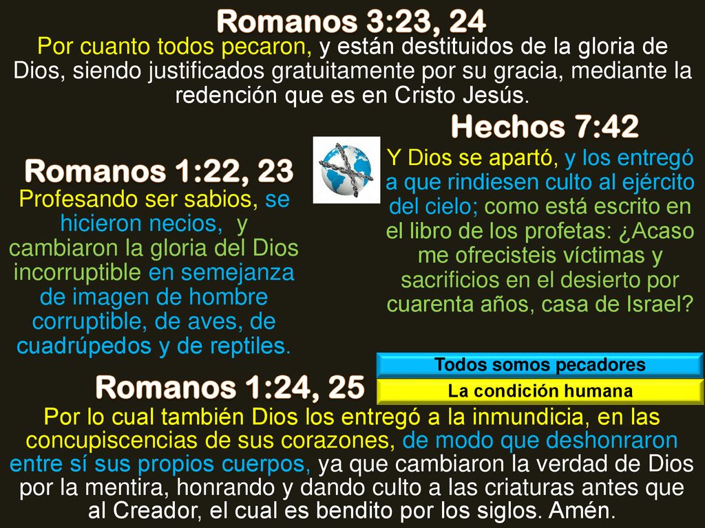 Romanos 3:23, 24 Hechos 7:42 Romanos 1:22, 23 Romanos 1:24, 25
