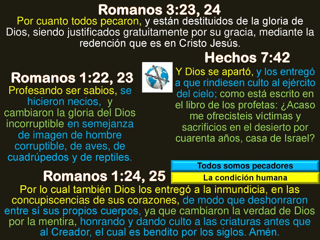 Romanos 3:23, 24 Hechos 7:42 Romanos 1:22, 23 Romanos 1:24, 25