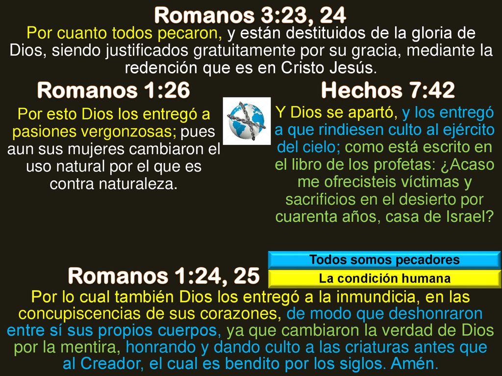 Romanos 3:23, 24 Romanos 1:26 Hechos 7:42 Romanos 1:24, 25
