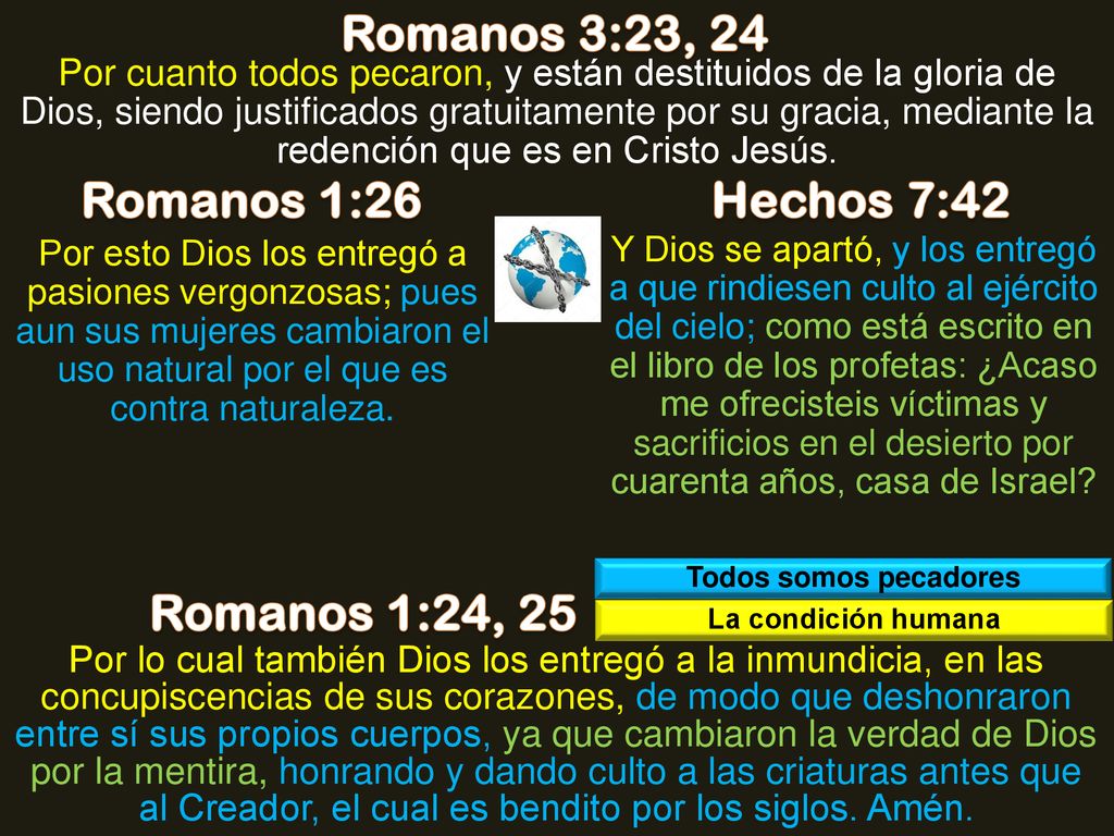 Romanos 3:23, 24 Romanos 1:26 Hechos 7:42 Romanos 1:24, 25