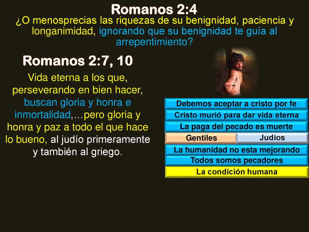 Romanos 2:4 ¿O menosprecias las riquezas de su benignidad, paciencia y longanimidad, ignorando que su benignidad te guía al arrepentimiento