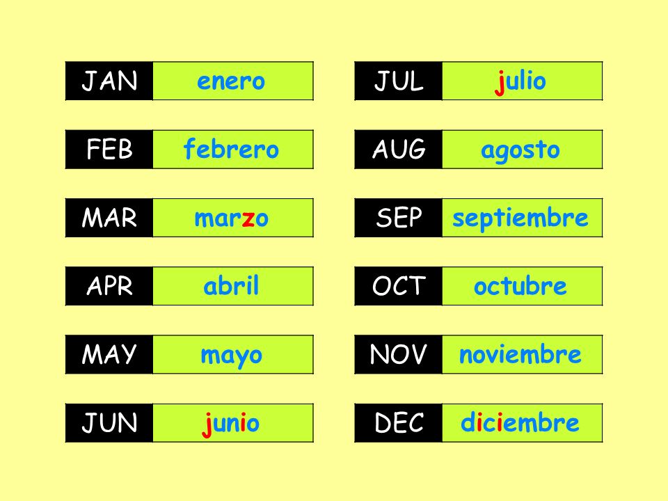 JAN JAN. enero. JUL. JUL. julio. FEB. FEB. febrero. AUG. AUG. agosto. MAR. MAR. marzo.