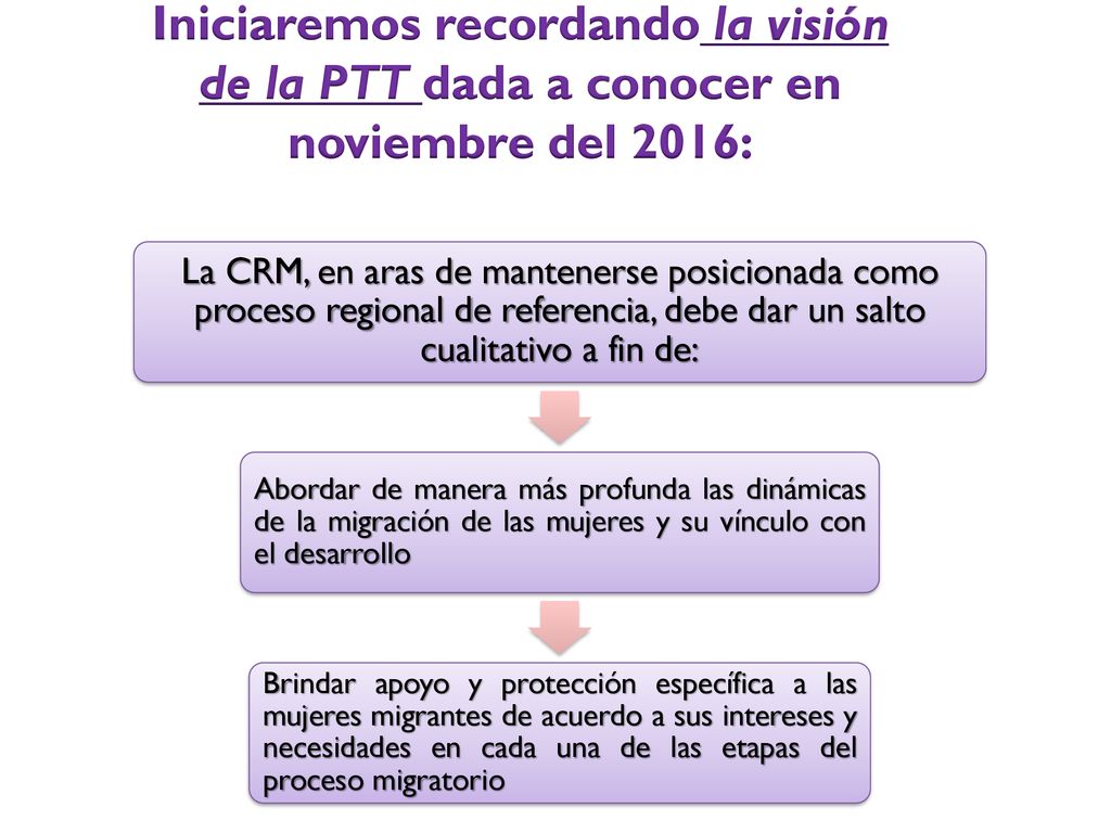 Iniciaremos recordando la visión de la PTT dada a conocer en noviembre del 2016: