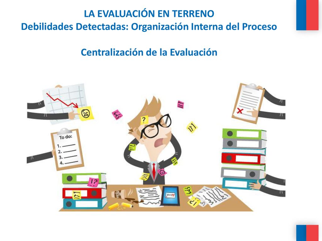 LA EVALUACIÓN EN TERRENO Debilidades Detectadas: Organización Interna del Proceso Centralización de la Evaluación