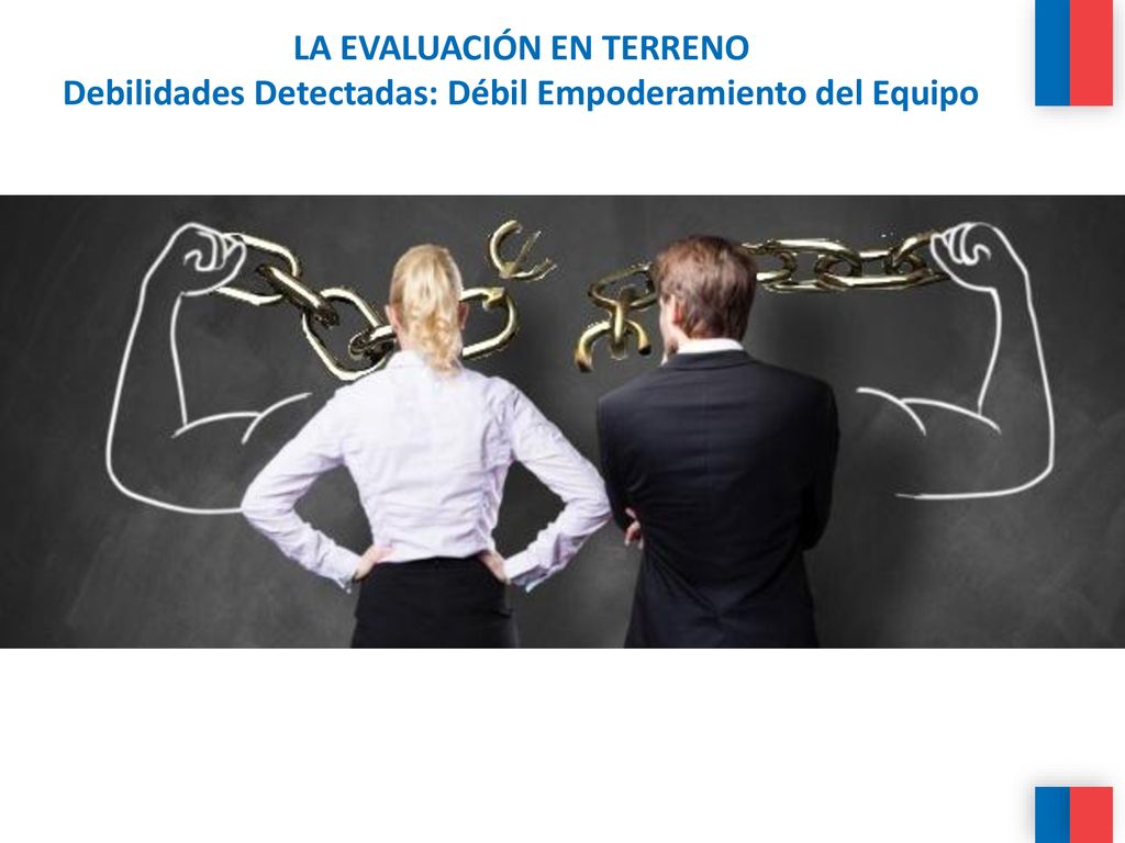 LA EVALUACIÓN EN TERRENO Debilidades Detectadas: Débil Empoderamiento del Equipo