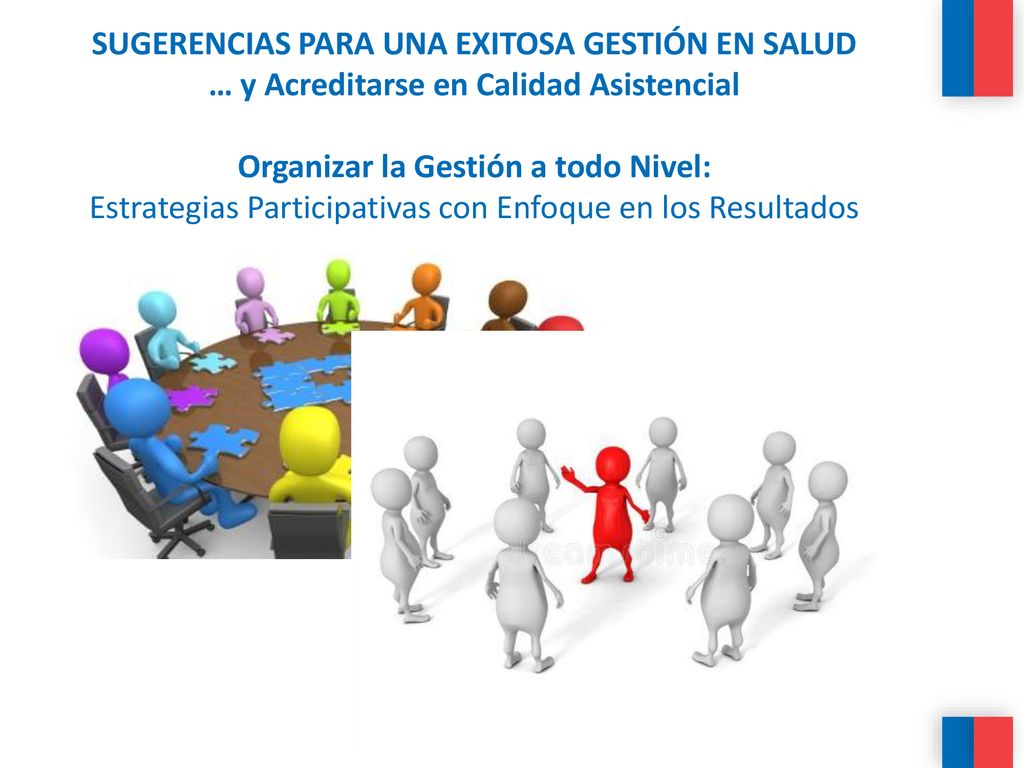 SUGERENCIAS PARA UNA EXITOSA GESTIÓN EN SALUD … y Acreditarse en Calidad Asistencial Organizar la Gestión a todo Nivel: Estrategias Participativas con Enfoque en los Resultados