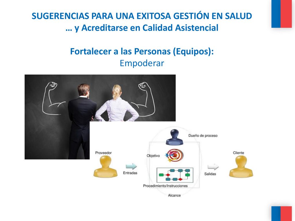 SUGERENCIAS PARA UNA EXITOSA GESTIÓN EN SALUD … y Acreditarse en Calidad Asistencial Fortalecer a las Personas (Equipos): Empoderar