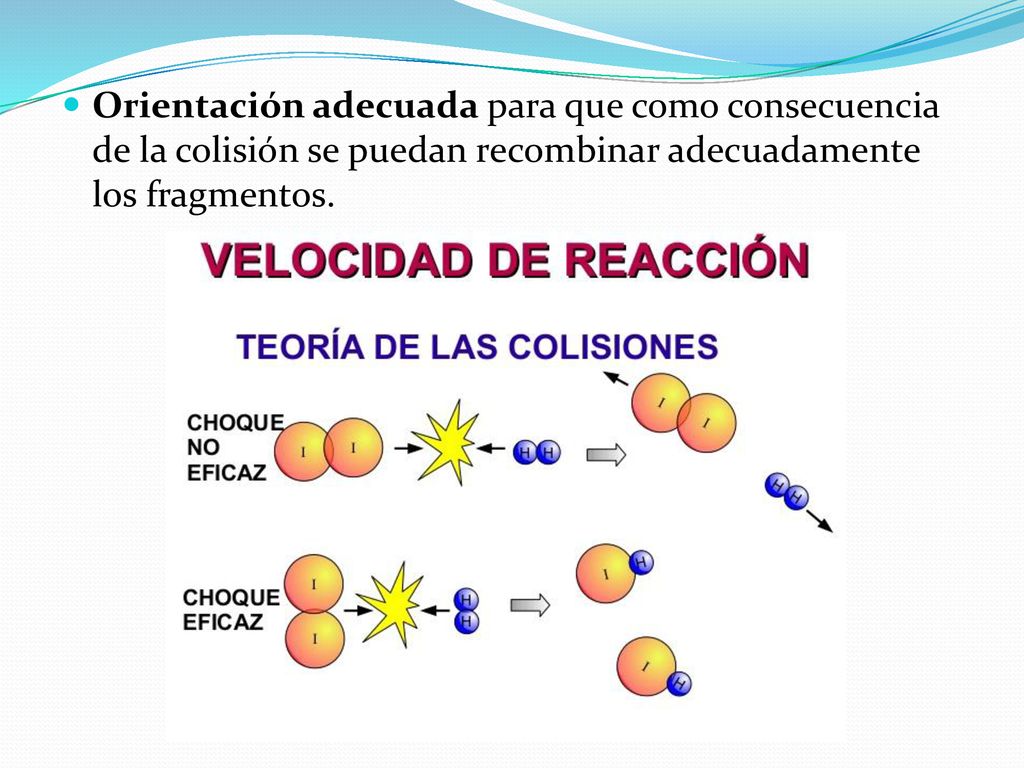 Orientación adecuada para que como consecuencia de la colisión se puedan recombinar adecuadamente los fragmentos.