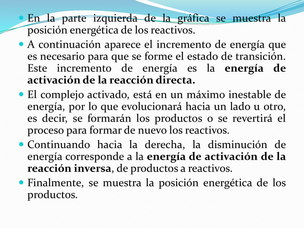 En la parte izquierda de la gráfica se muestra la posición energética de los reactivos.