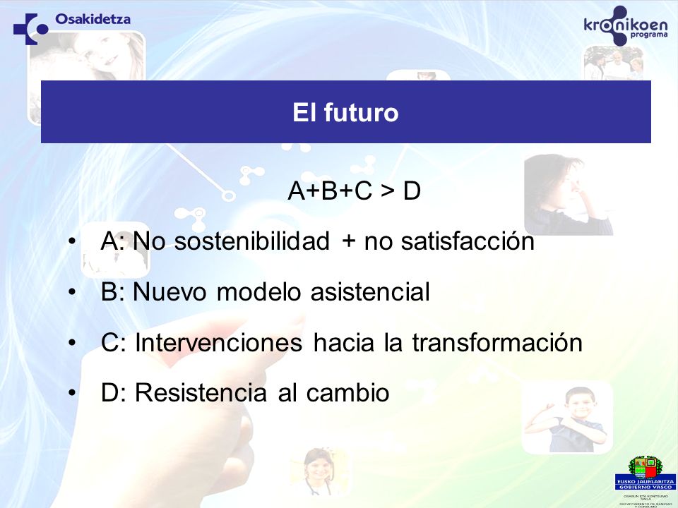 El futuro A+B+C > D. A: No sostenibilidad + no satisfacción. B: Nuevo modelo asistencial. C: Intervenciones hacia la transformación.
