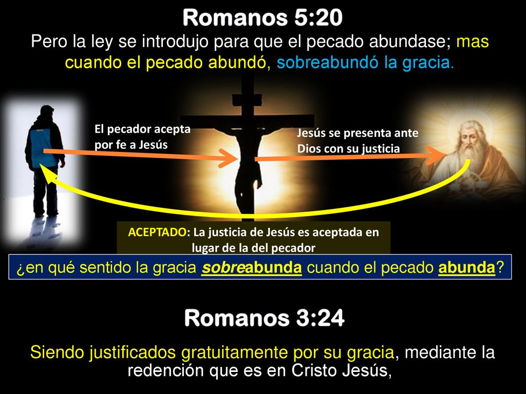 ACEPTADO: La justicia de Jesús es aceptada en lugar de la del pecador