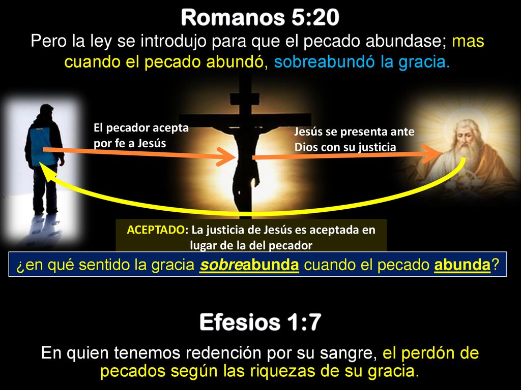 ACEPTADO: La justicia de Jesús es aceptada en lugar de la del pecador