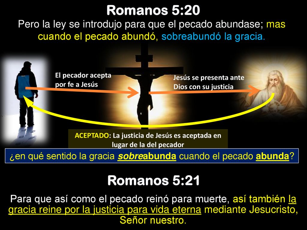ACEPTADO: La justicia de Jesús es aceptada en lugar de la del pecador