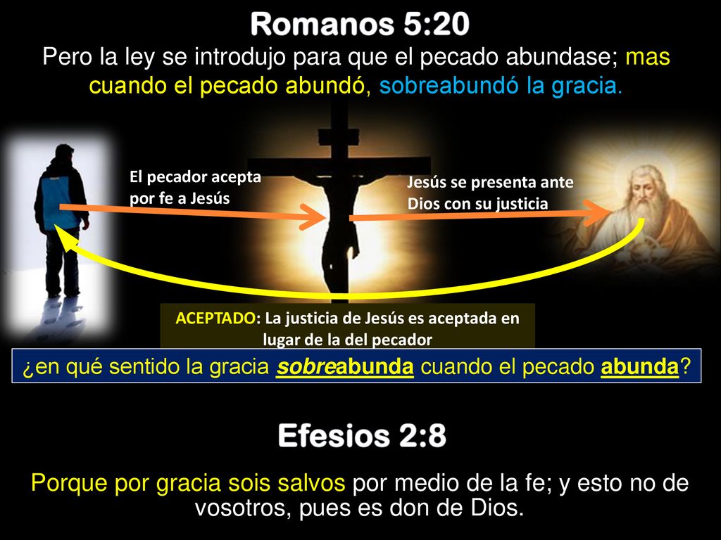 ACEPTADO: La justicia de Jesús es aceptada en lugar de la del pecador