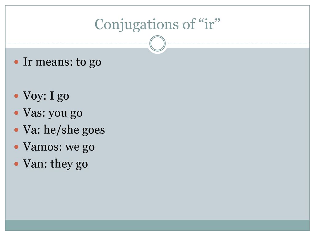 Conjugations of ir Ir means: to go Voy: I go Vas: you go