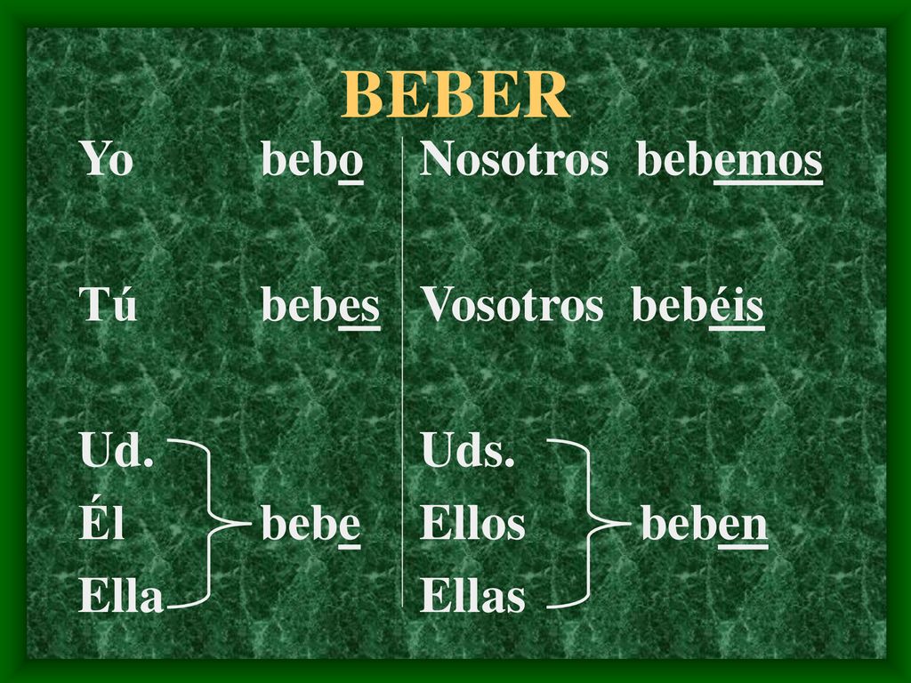 BEBER Yo bebo Tú bebes Ud. Él bebe Ella Nosotros bebemos