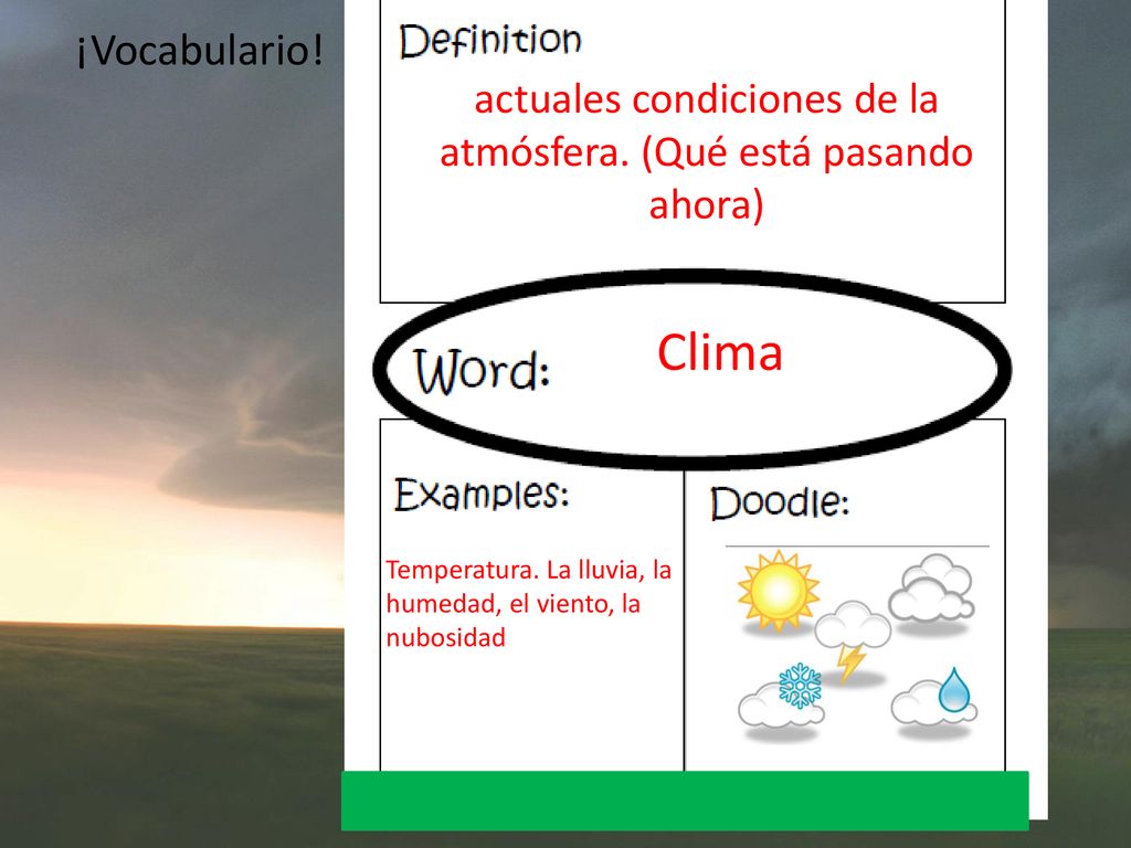 actuales condiciones de la atmósfera. (Qué está pasando ahora)