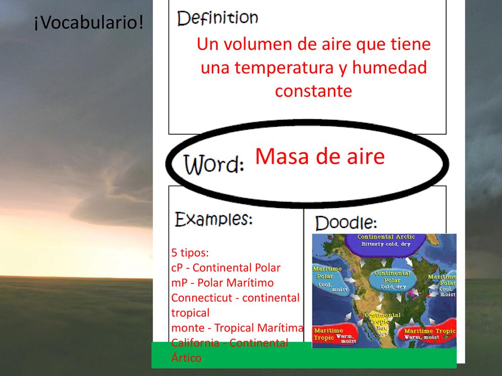 Un volumen de aire que tiene una temperatura y humedad constante