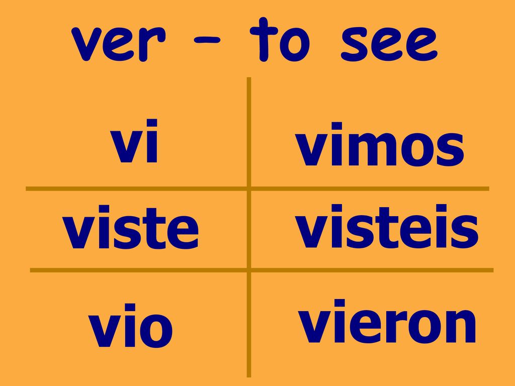 ver – to see vi vimos viste visteis vieron vio