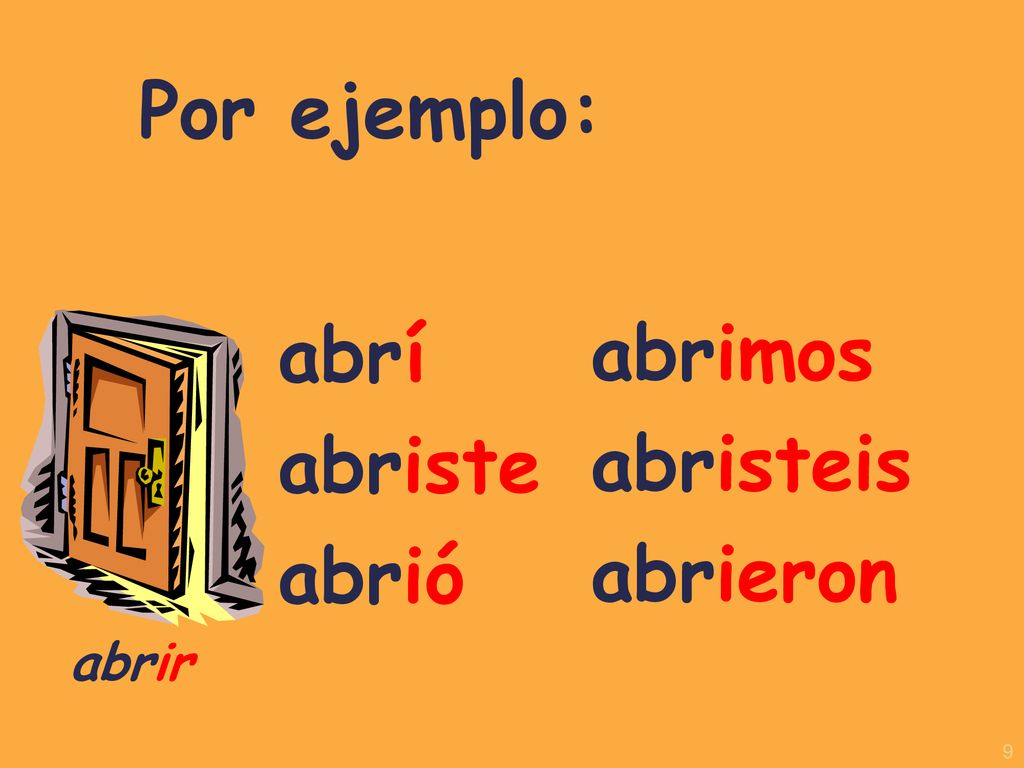 Por ejemplo: abrir abrí abriste abrió abrimos abristeis abrieron