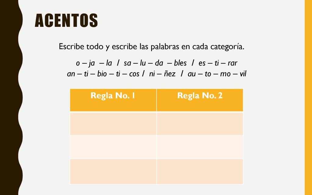 Acentos Escribe todo y escribe las palabras en cada categoría.