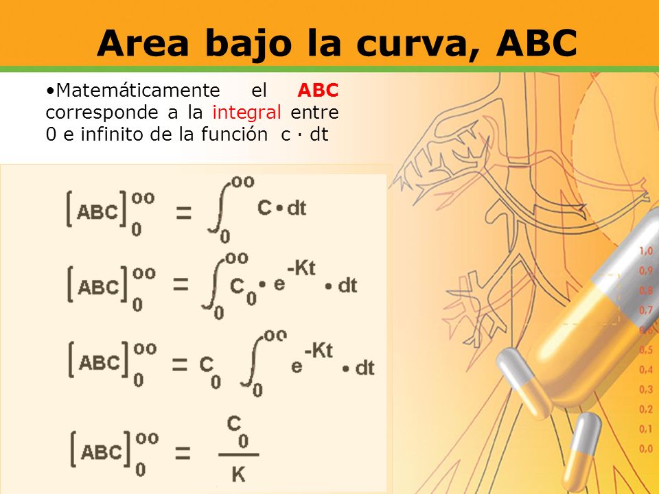 Area bajo la curva, ABC Matemáticamente el ABC corresponde a la integral entre 0 e infinito de la función c · dt.