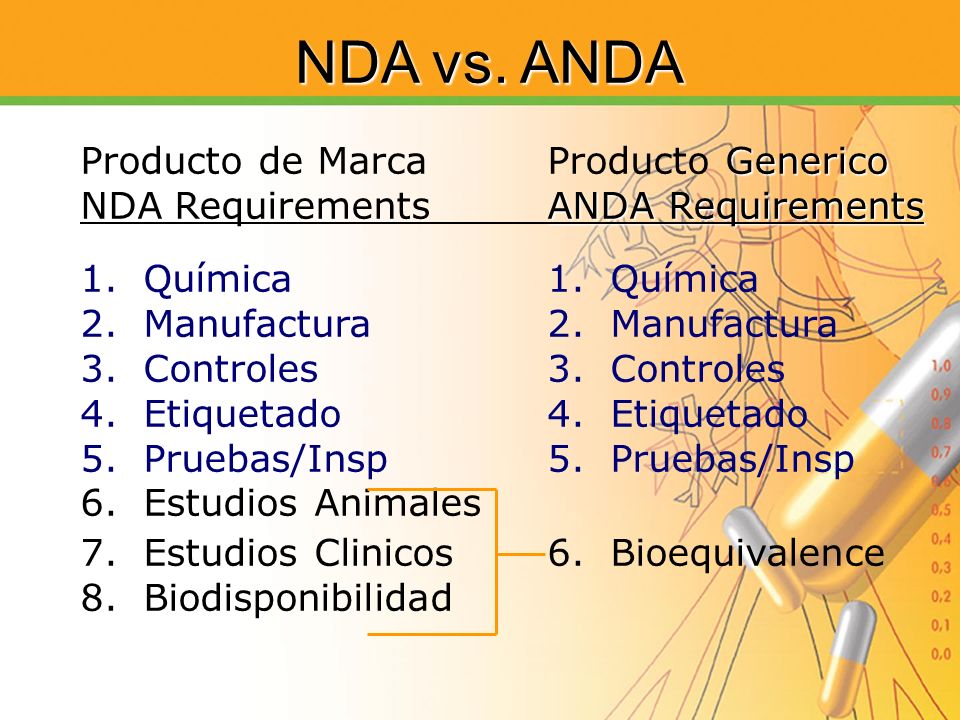 NDA vs. ANDA Producto de Marca Producto Generico