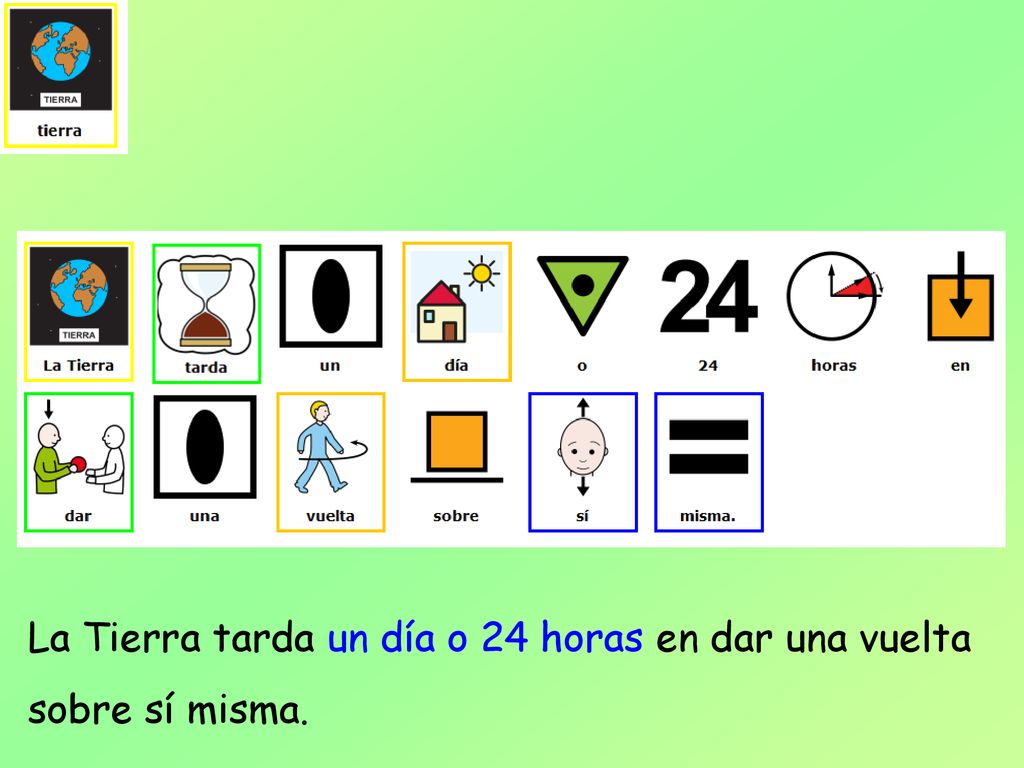 La Tierra tarda un día o 24 horas en dar una vuelta sobre sí misma.