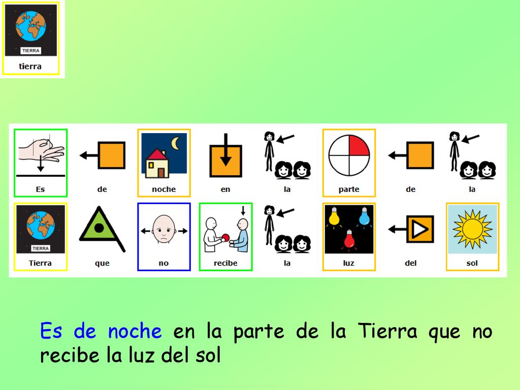 Es de noche en la parte de la Tierra que no recibe la luz del sol