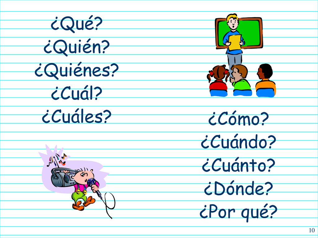 ¿Qué ¿Quién ¿Quiénes ¿Cuál ¿Cuáles ¿Cómo ¿Cuándo ¿Cuánto ¿Dónde ¿Por qué