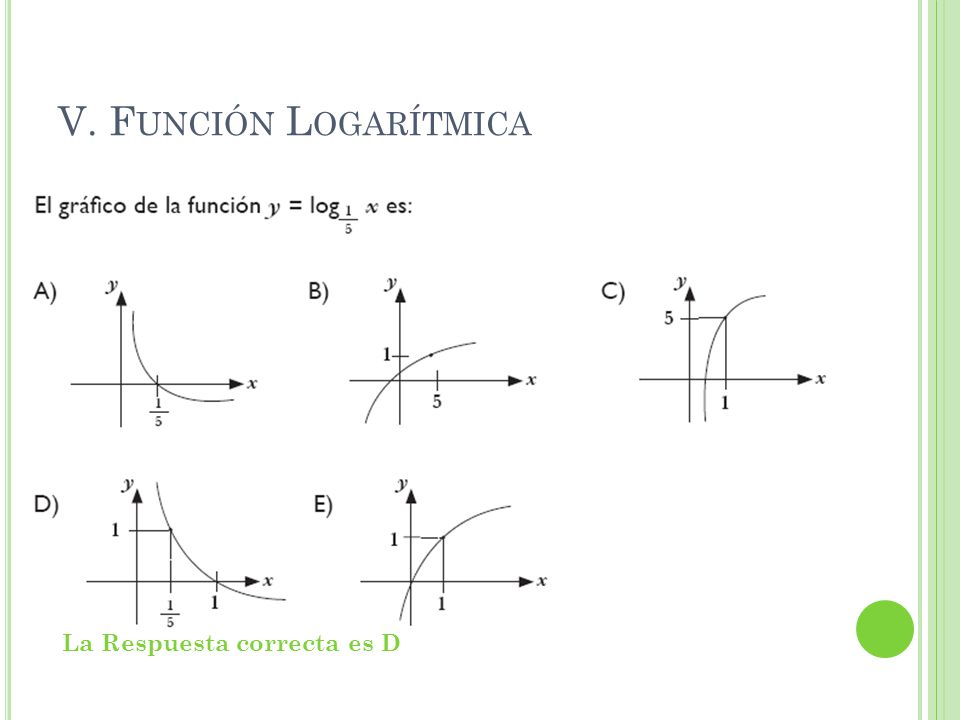 V. Función Logarítmica La Respuesta correcta es D