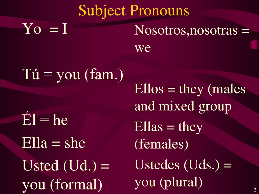 Yo = I Tú = you (fam.) Él = he Ella = she Usted (Ud.) = you (formal)
