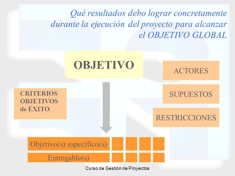 Qué resultados debo lograr concretamente durante la ejecución del proyecto para alcanzar el OBJETIVO GLOBAL